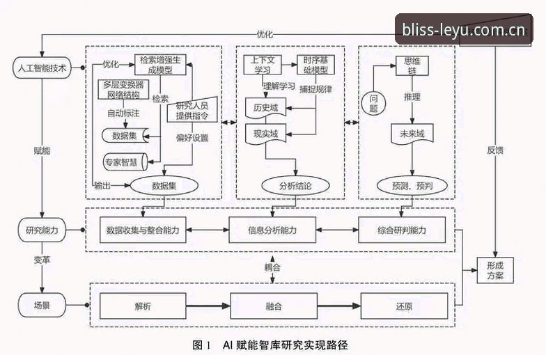 乐鱼官方网站入口使用技巧深度分析：从访问逻辑到安全下载的完整路径