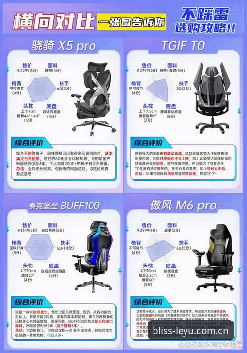 乐鱼APP快速通道功能详解：资深用户王磊的使用心得与实战经验