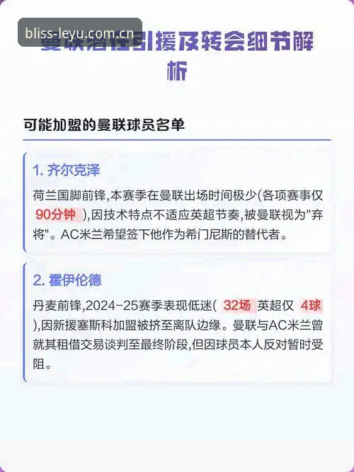 夏季转会窗口必备知识：曼联中场双星引援计划全解析