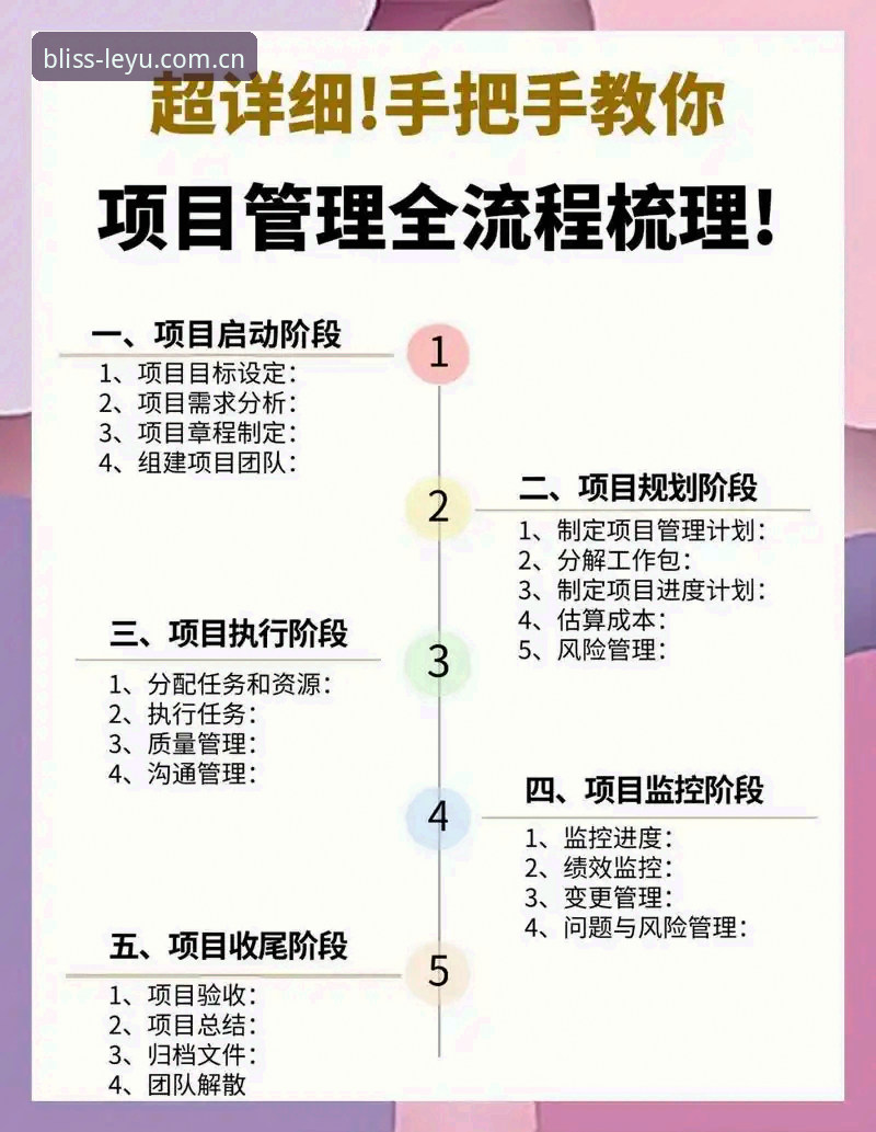 马赛体育总监职场生存法则：从拉比奥签约风波学到的管理实操教程